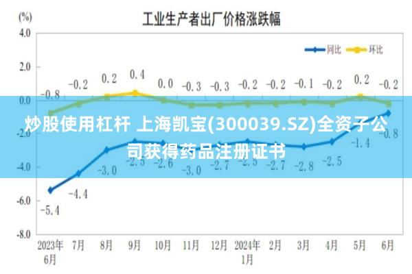 炒股使用杠杆 上海凯宝(300039.SZ)全资子公司获得药品注册证书