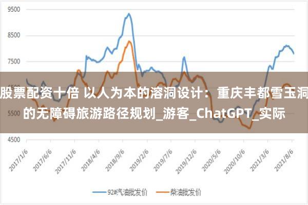 股票配资十倍 以人为本的溶洞设计：重庆丰都雪玉洞的无障碍旅游路径规划_游客_ChatGPT_实际